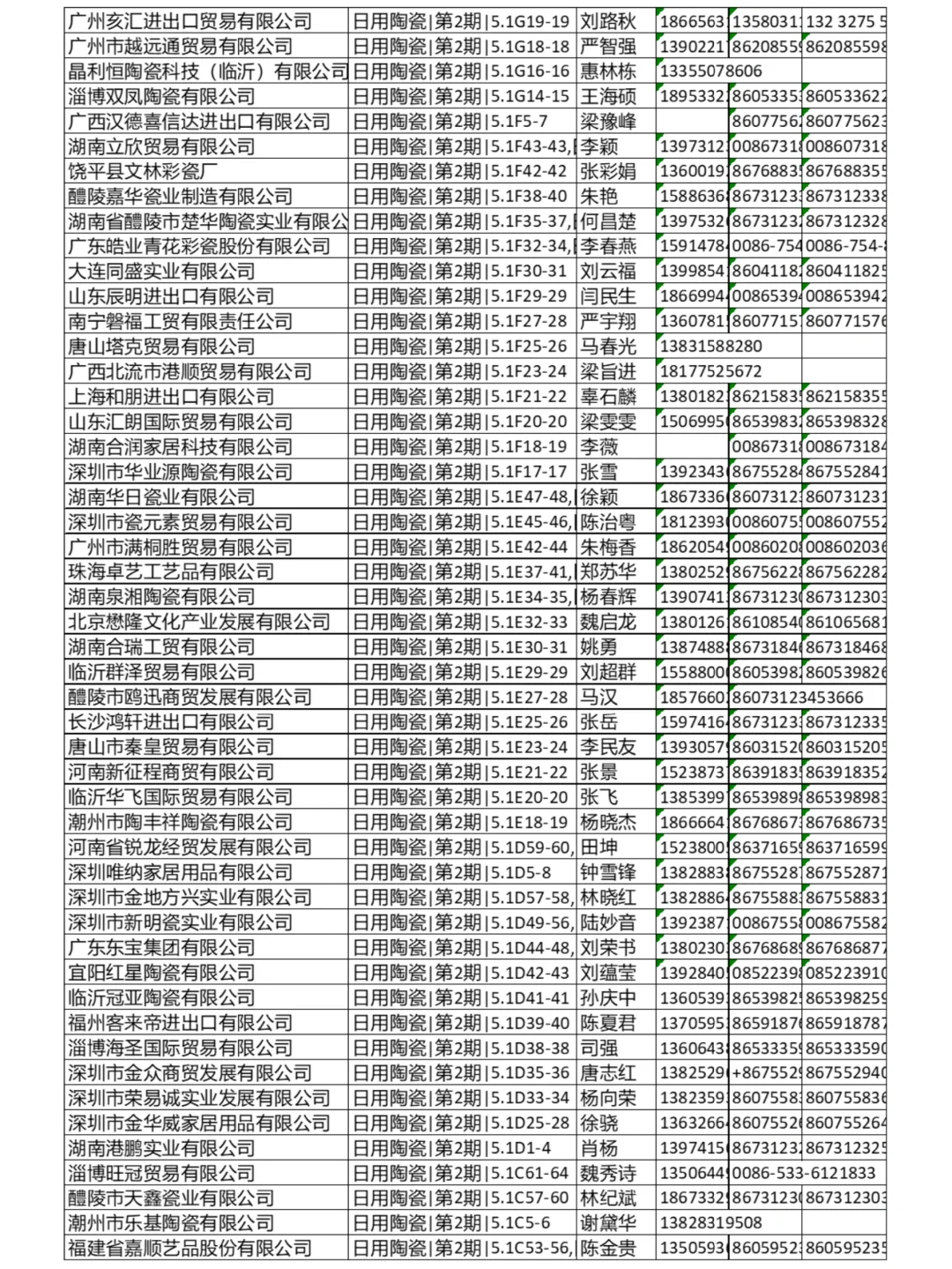 2025第137届广交会陶瓷参展商名录电子版