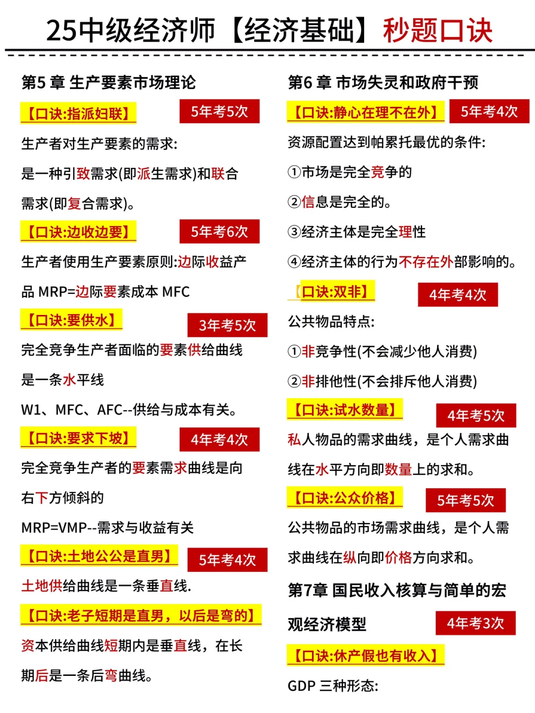 哈哈哈发明中级经济师蒙题技巧的人真是天才