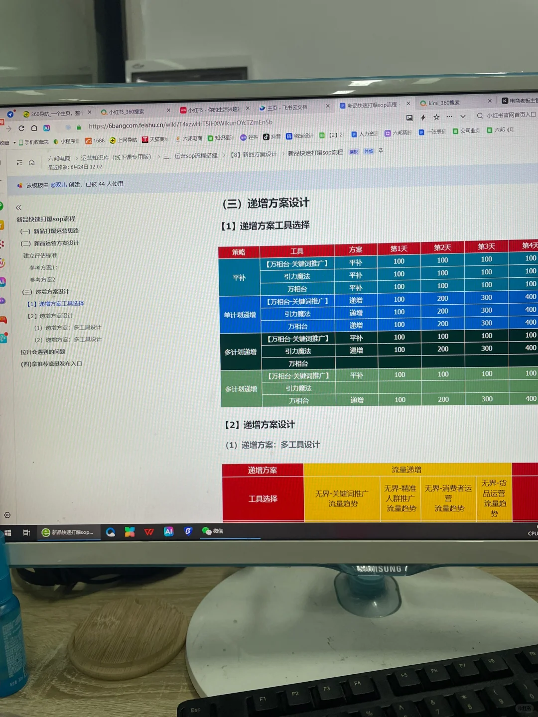 其实电商做久了，会爆的品无非就以下四种