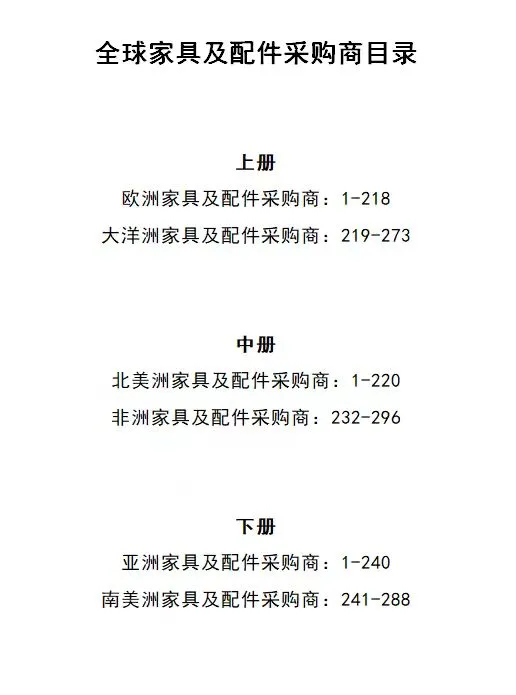 广交会全球采购商名录