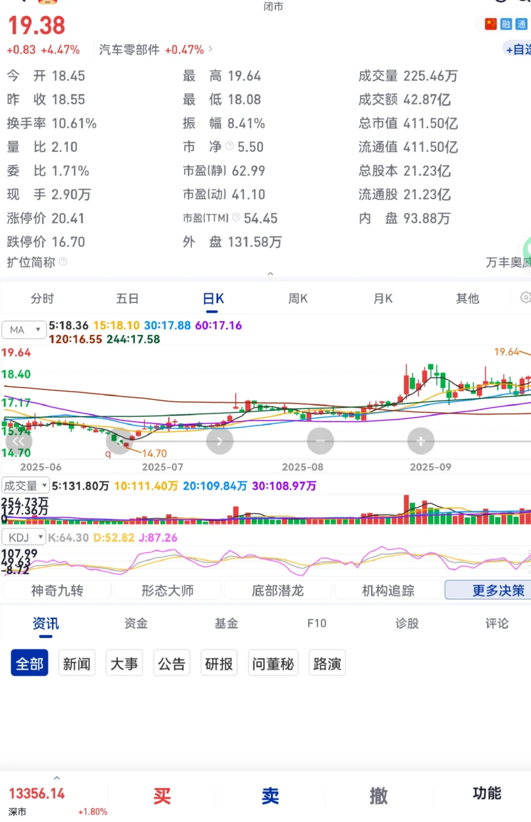低空经济起飞在即!下一个万亿风口你要知道