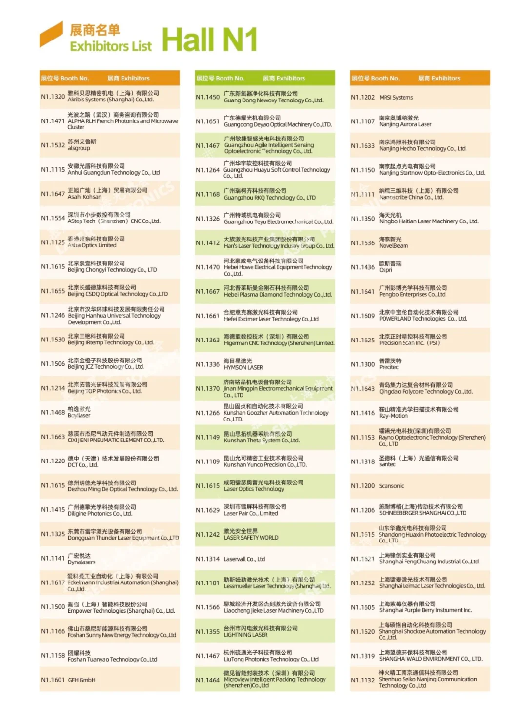 2025慕尼黑上海光博会展商名单