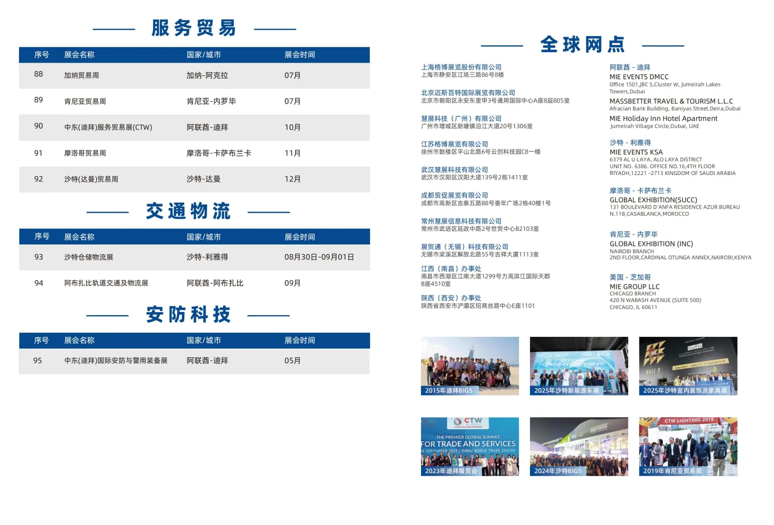 建材人必藏！2026全年核心展会清单！
