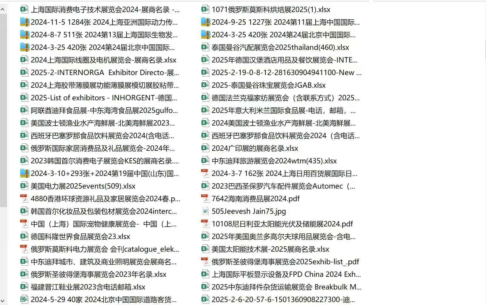外贸行业 外贸人的福利 国外展会名录