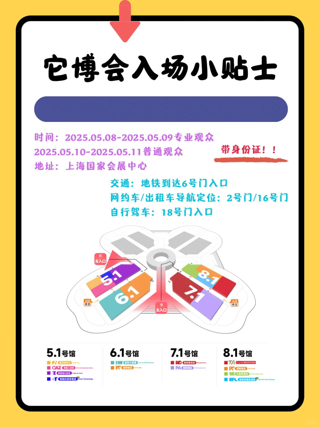 ?2025上海它博会不踩雷攻略!?必逛清