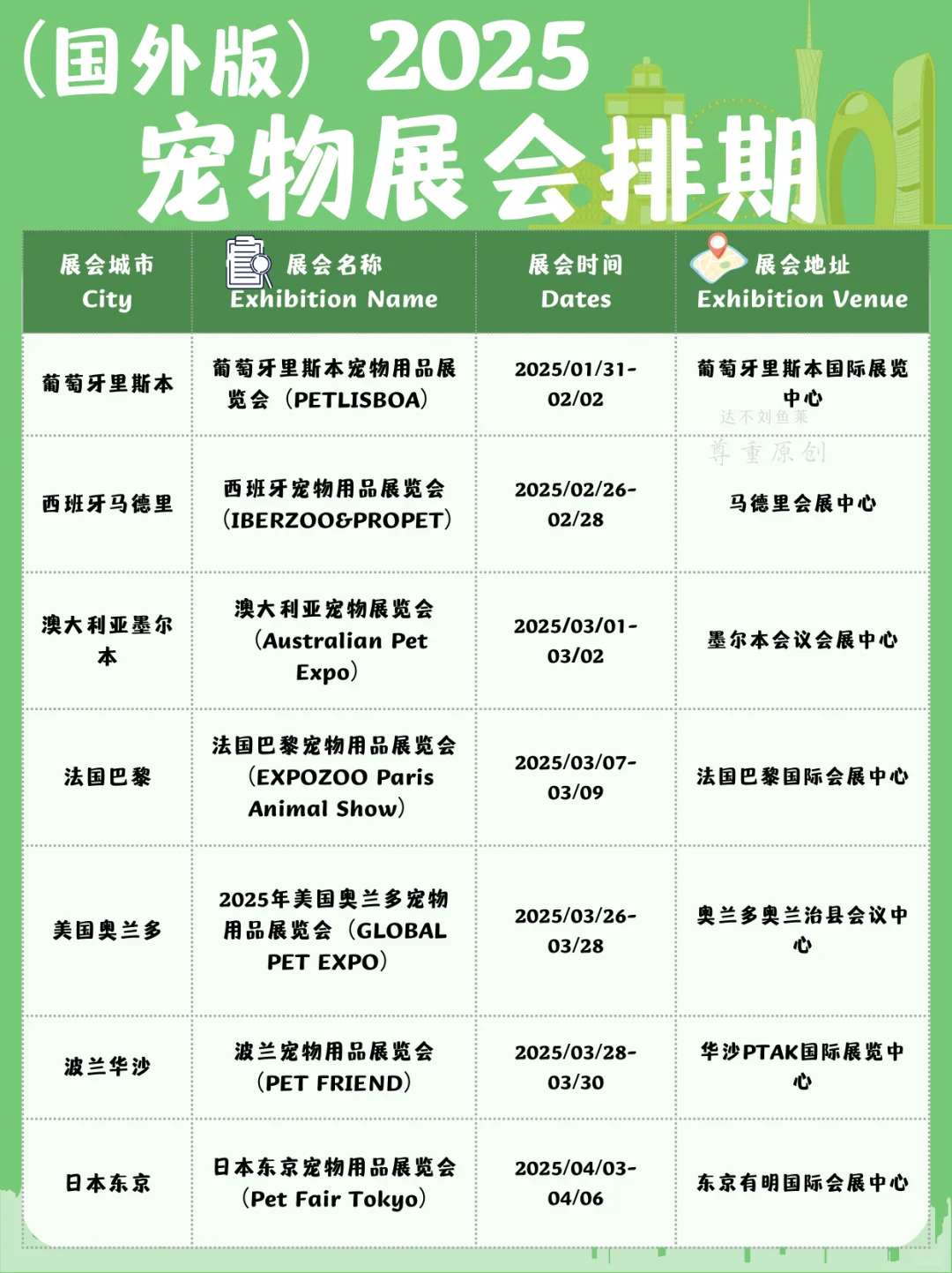 2025 国外宠物展超全排期,毛孩子专属盛宴
