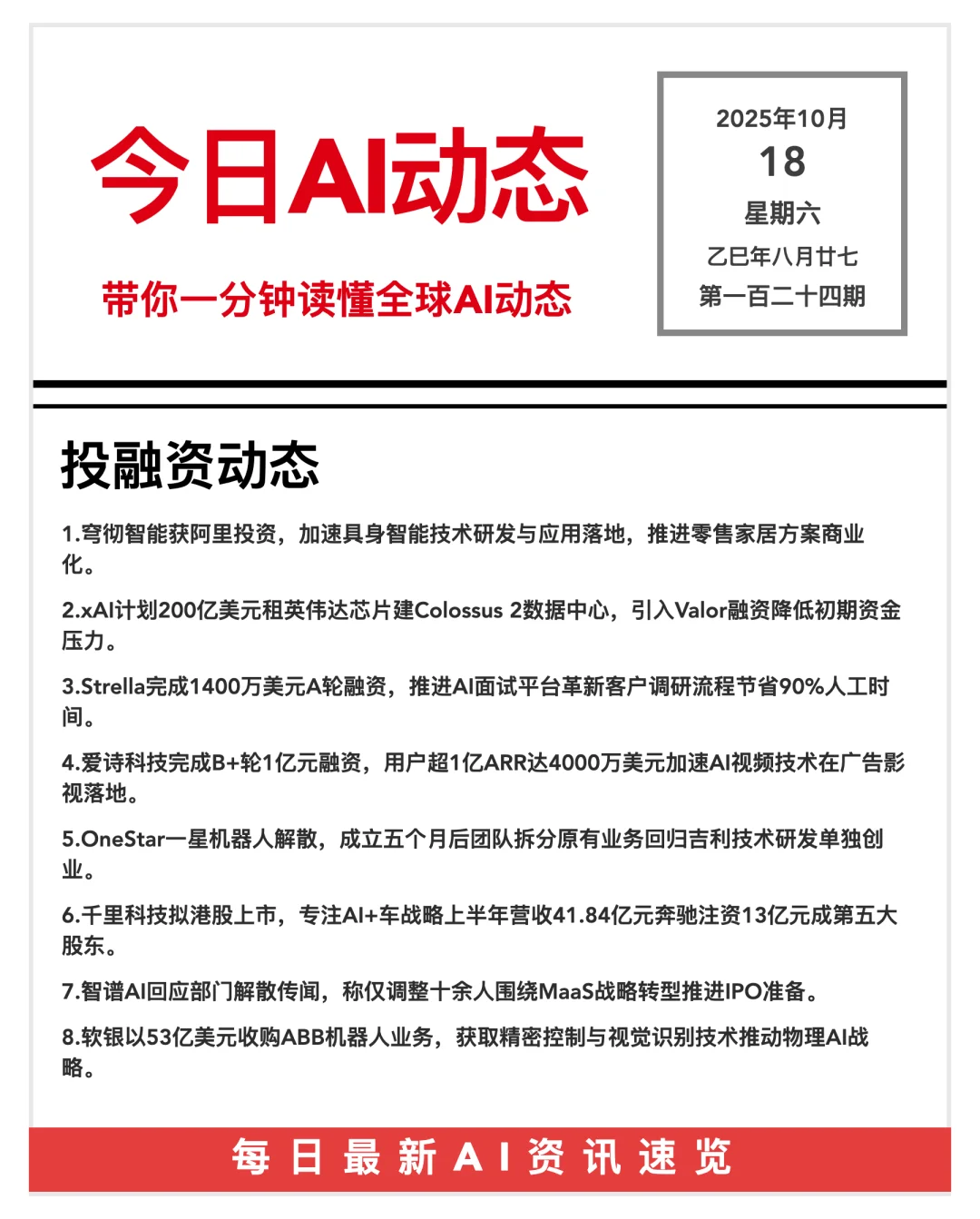 20251018 AI前沿资讯?