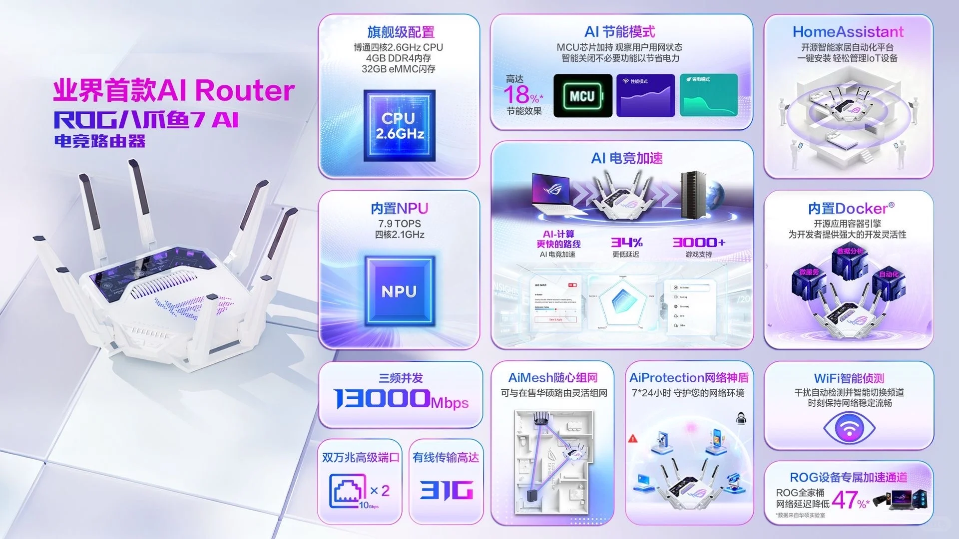 ROG新品发布会快速指南