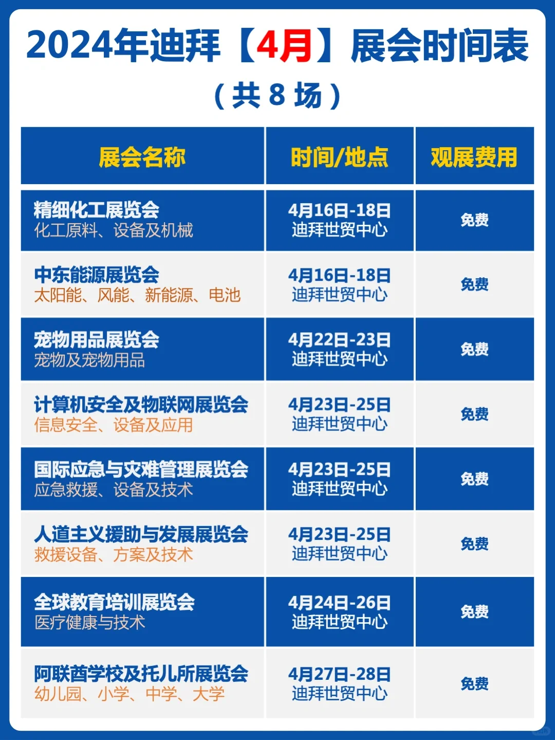中东迪拜2024年1-6月展览会举办时间表