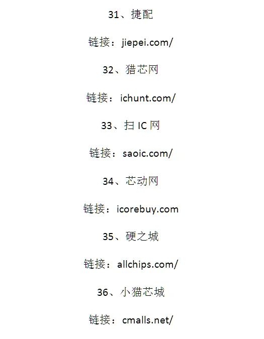 最全电子采购网址大全