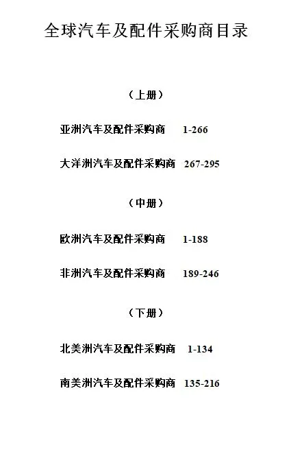 广交会全球采购商名录