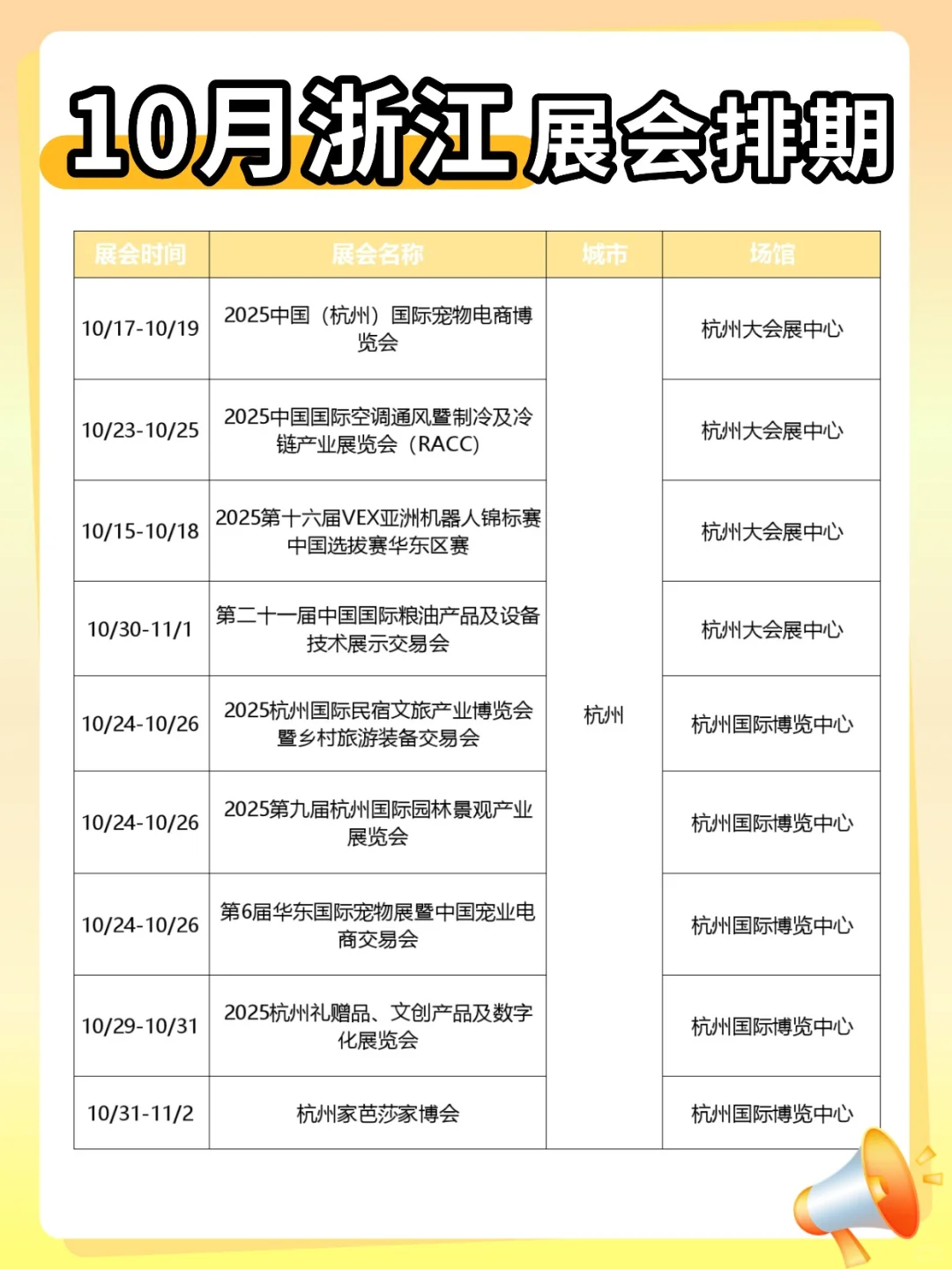 浙江的宝子们!10 月展会直接开挂?