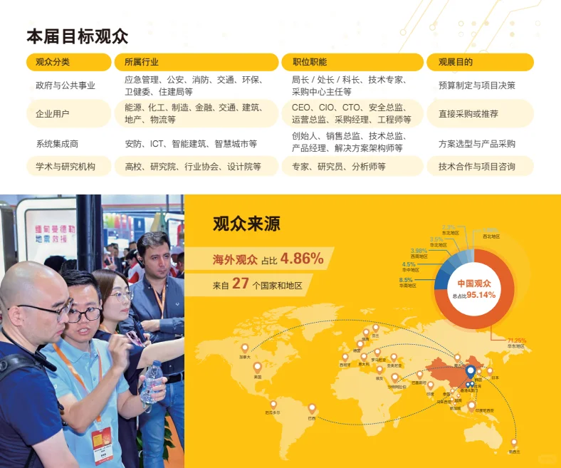 2026年上海国际安全科技与防护装备展