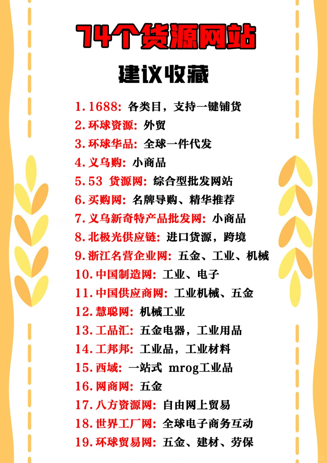 终于找到了，做电商的各大类目货源网站