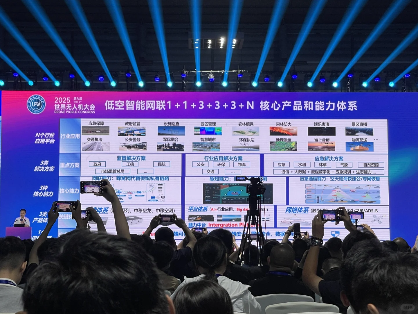 见证科技的力量，共赴低空经济新时代 ✈️