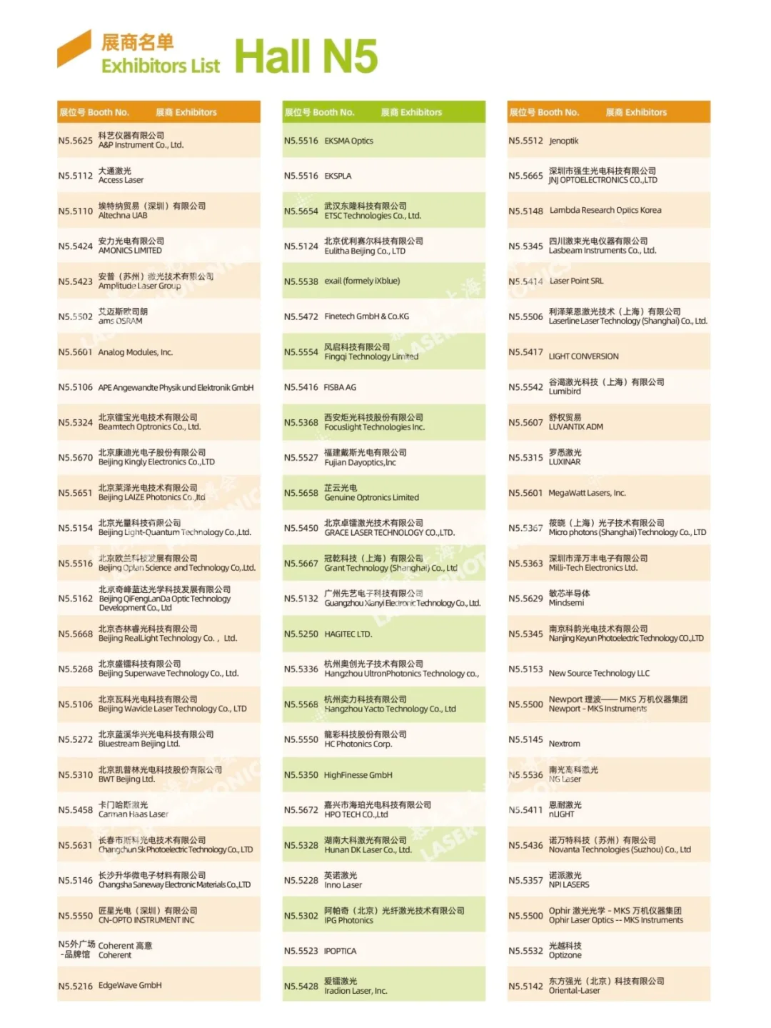 2025慕尼黑上海光博会展商名单
