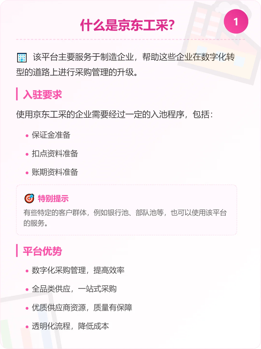 ?【京东工采全知道】企业采购新模式