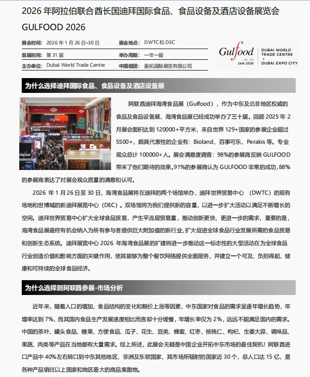 2026 迪拜海湾食品展必冲!