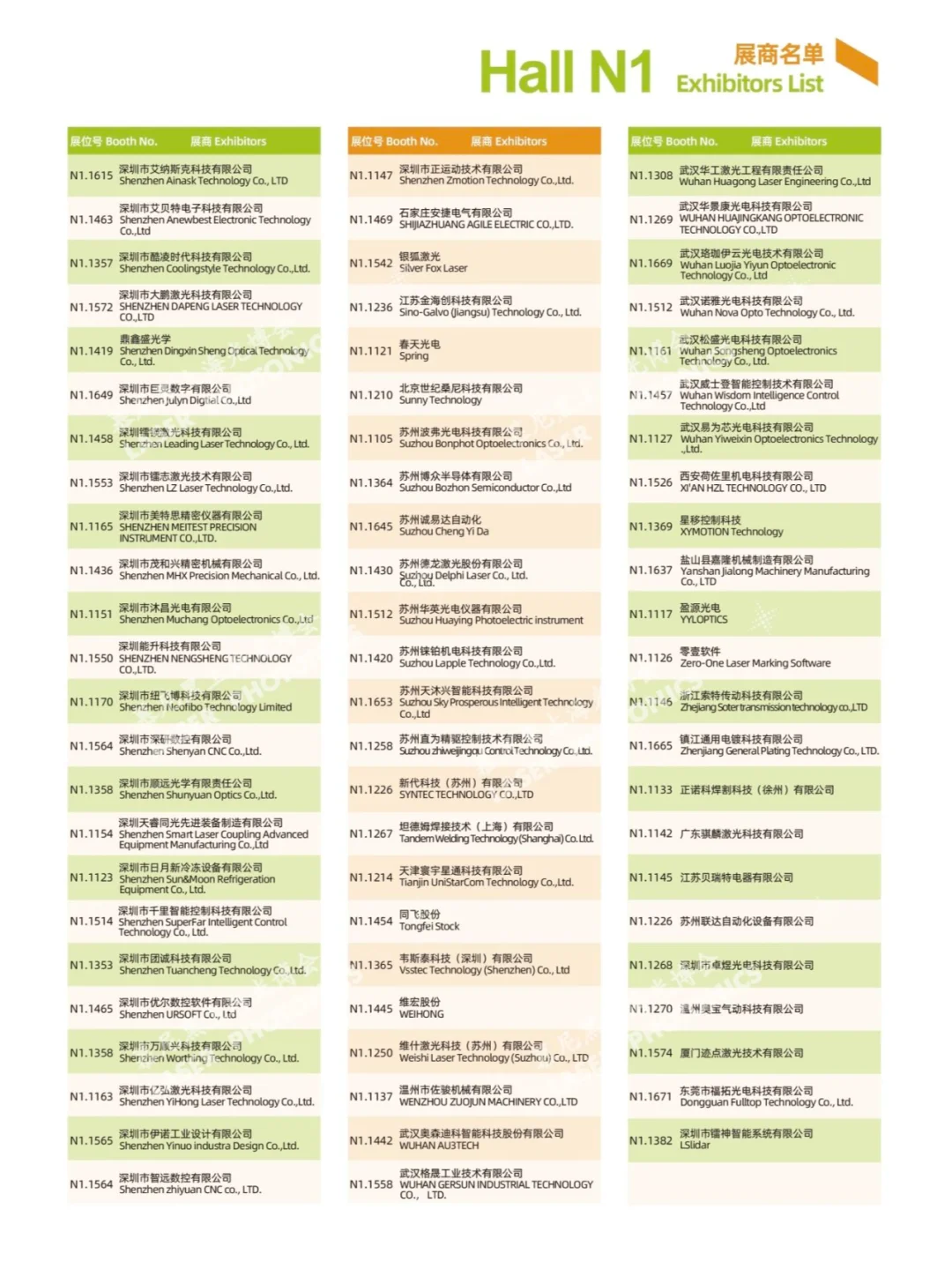 2025慕尼黑上海光博会展商名单