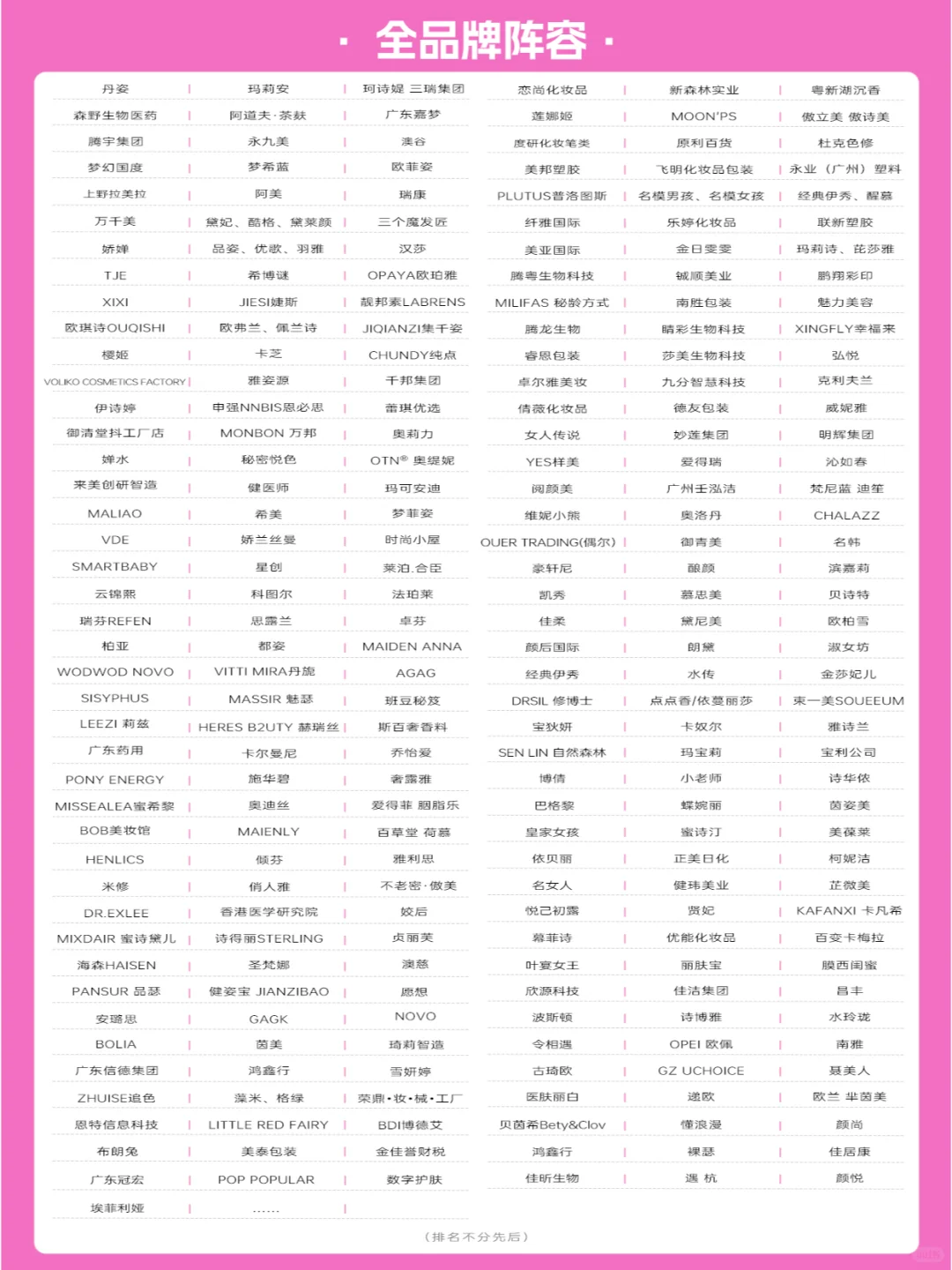 2025美博会【品牌】展商名录大公开❗️