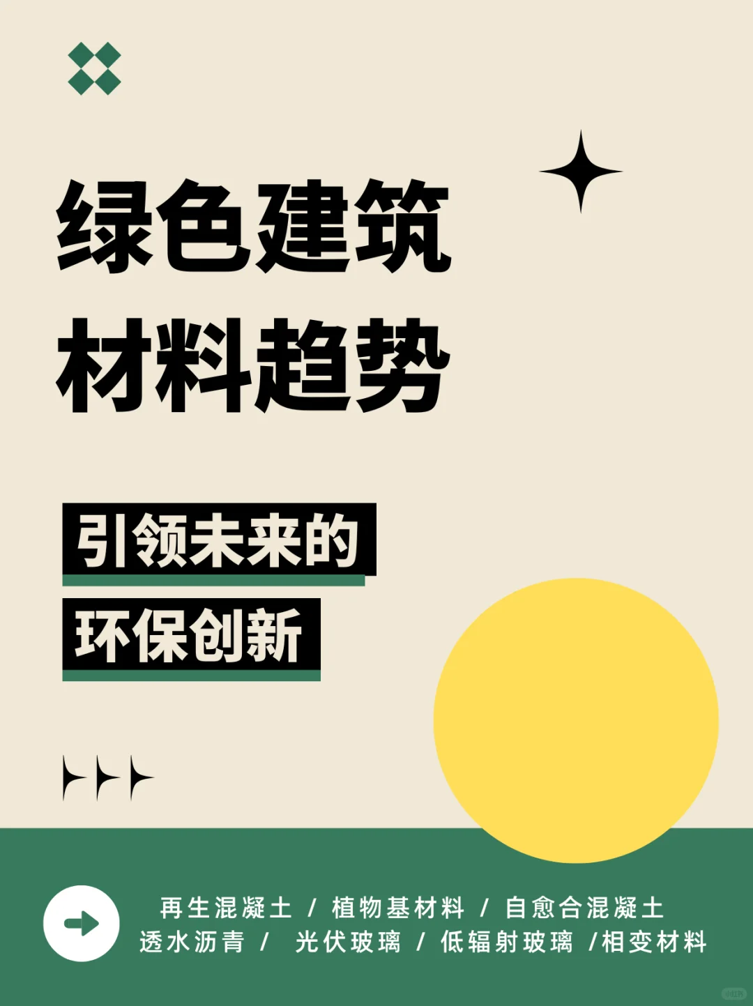 绿色建筑材料趋势：引领未来的环保创新