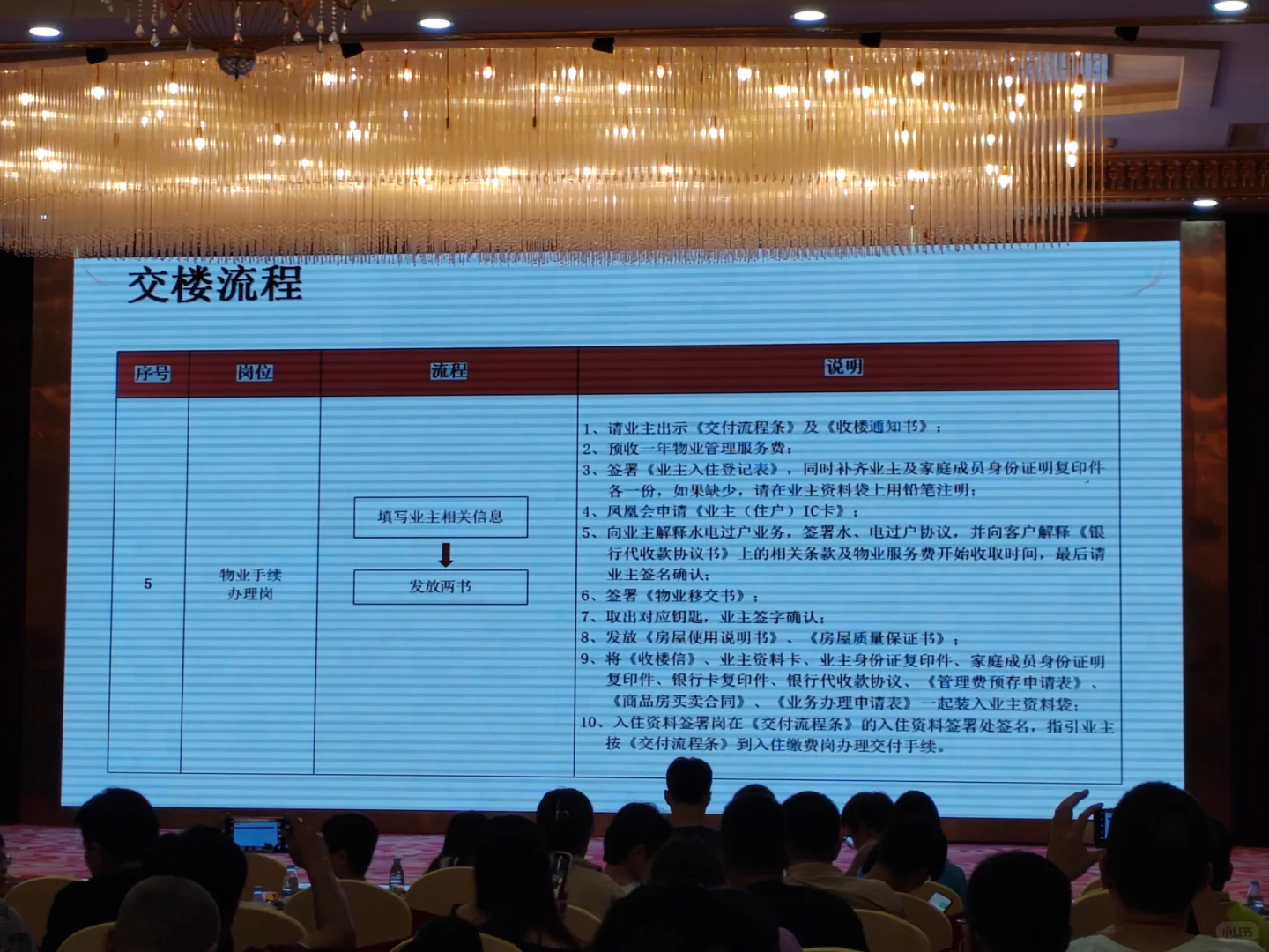 收房记|交楼流程get!业主见面会啦～