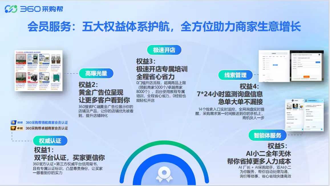 抄底流量红利，早入早赚！