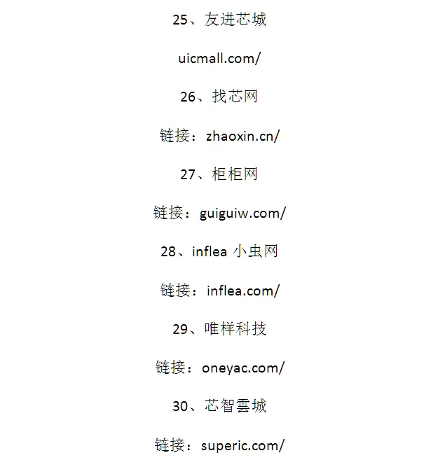 最全电子采购网址大全