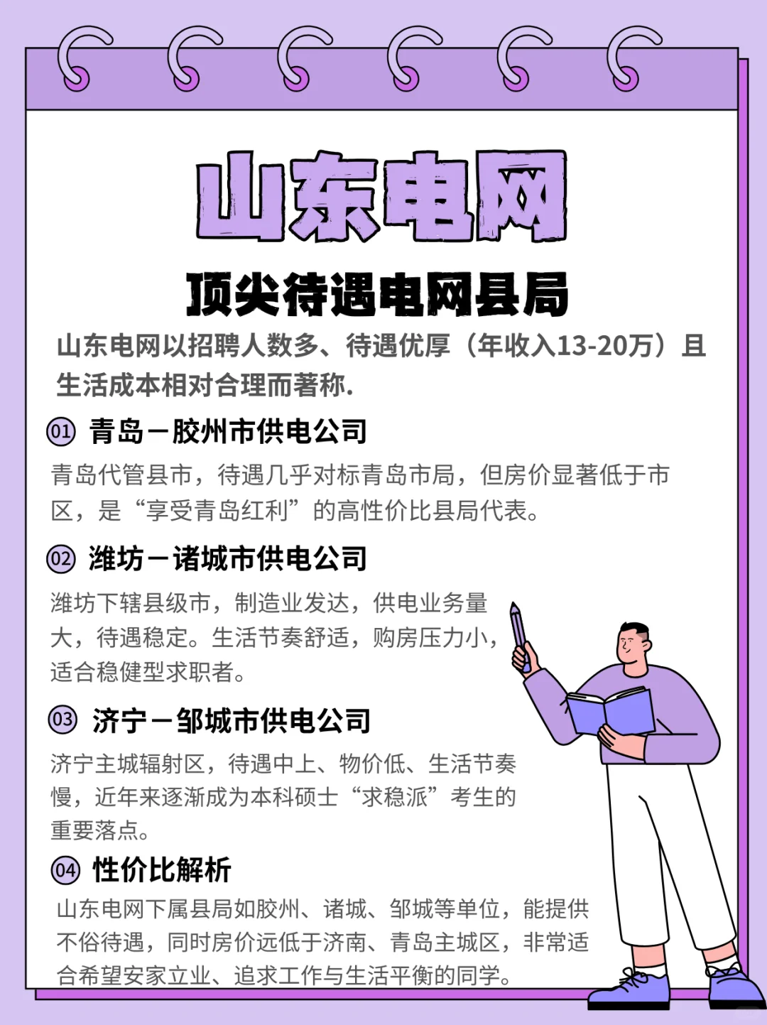 山东电网超有性价比的县局分享?