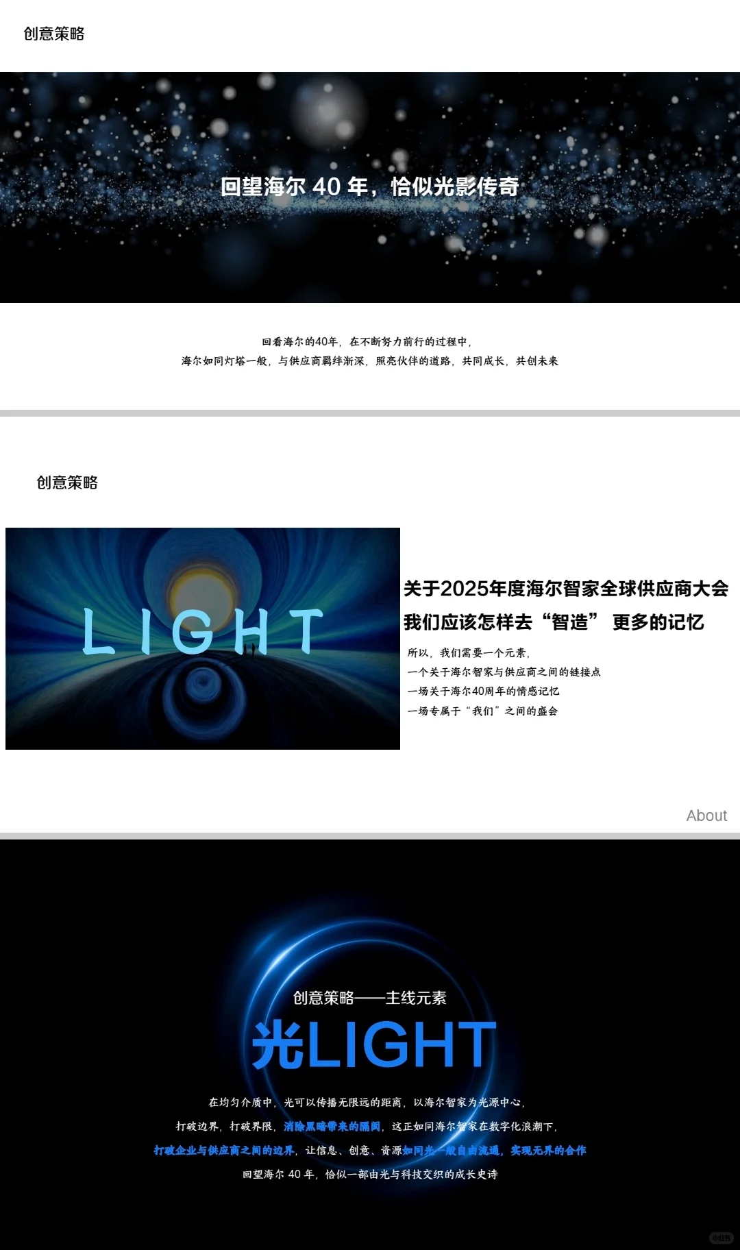 2025海尔智家全球供应商合作大会活动方案