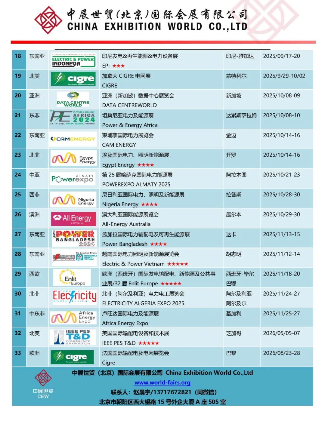 2025年中东迪拜可再生能源、环保、水处理展