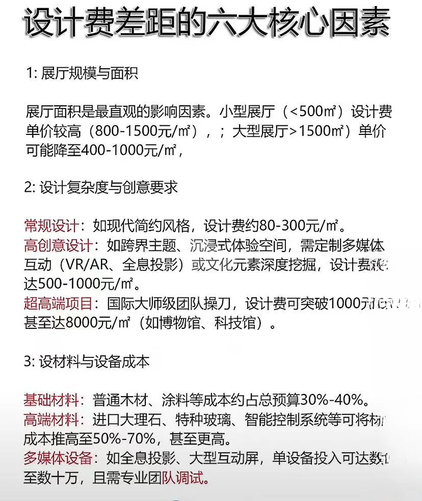 一些展厅业态的设计收费标准，来自深圳市场.