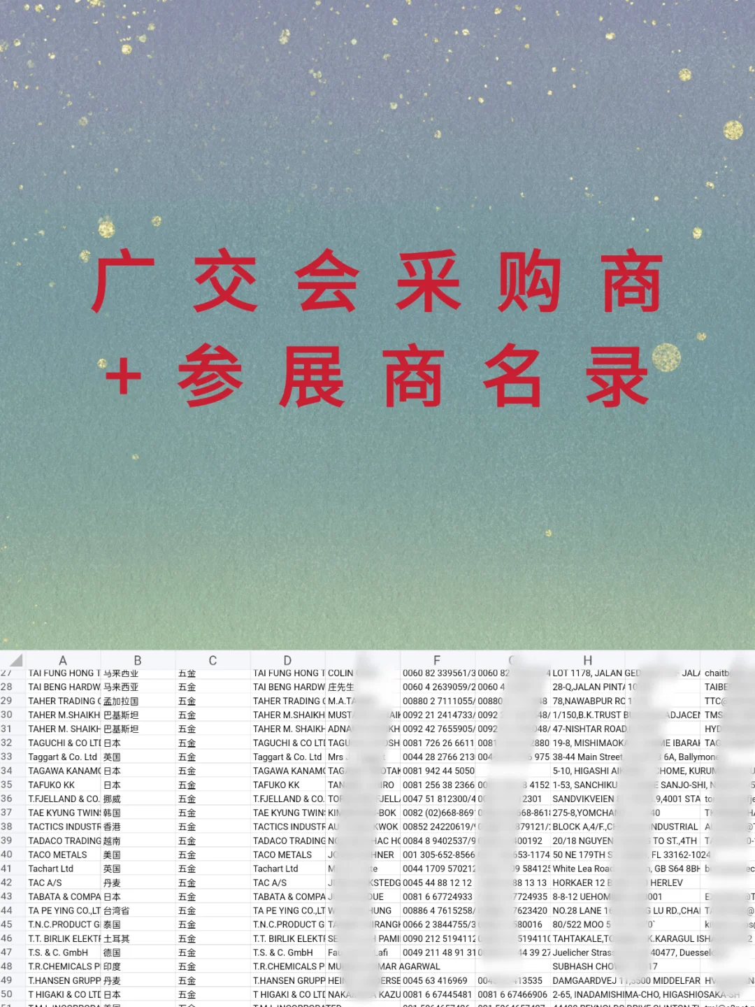 广交会名录电子版2025年137届春广交会名录