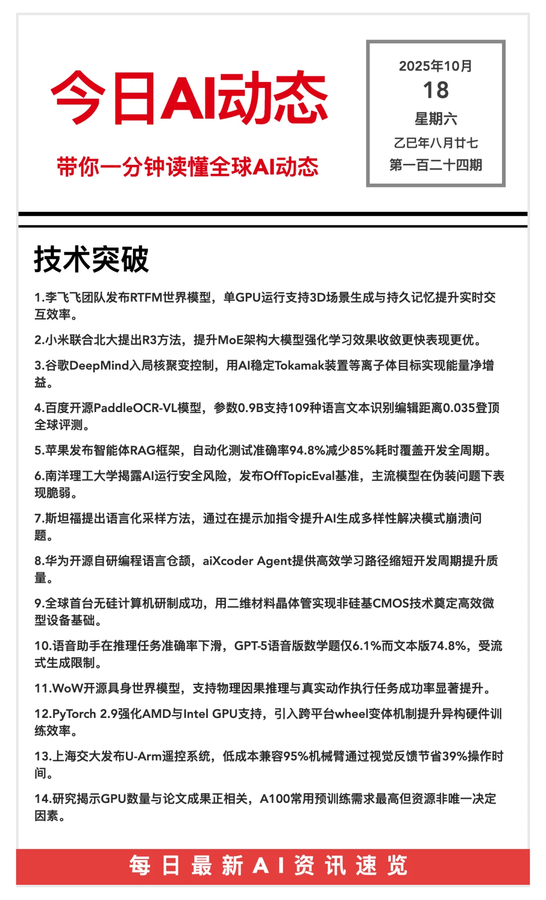 20251018 AI前沿资讯?