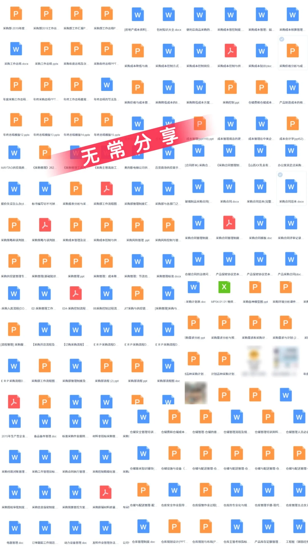 一图搞懂采购流程，新手必看