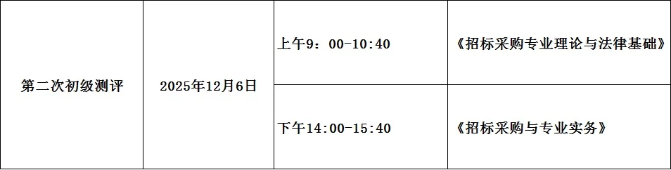 2025年第二次招标采购人员初级测试开始报名