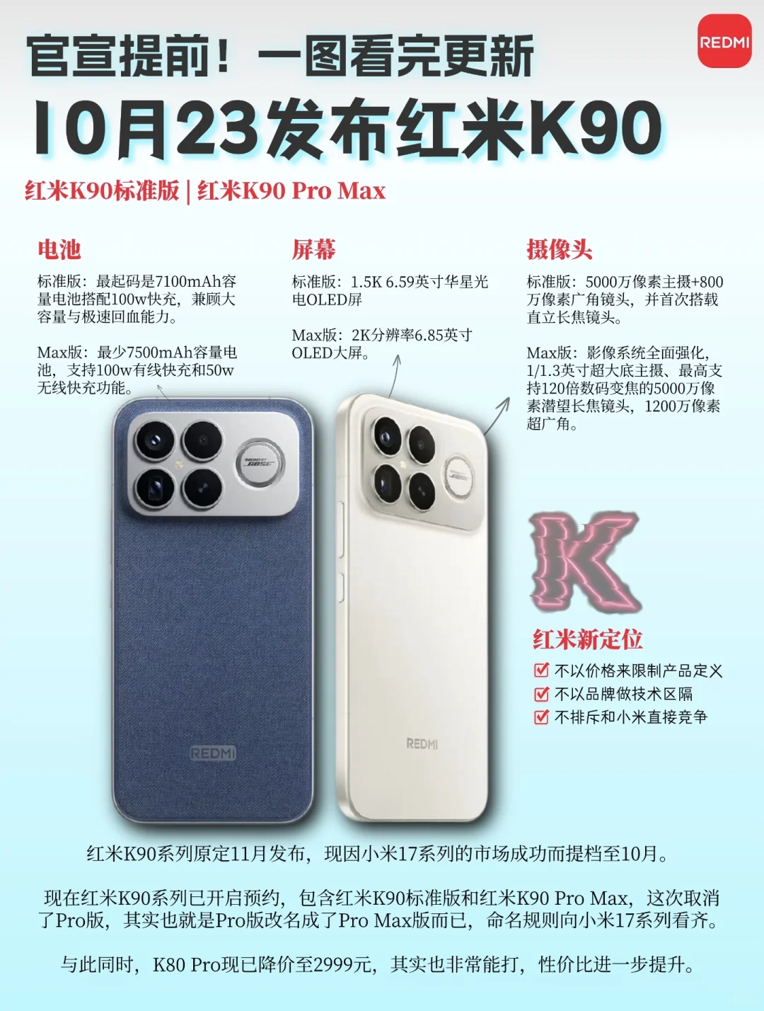 官宣！红米K90系列10月23日发布！