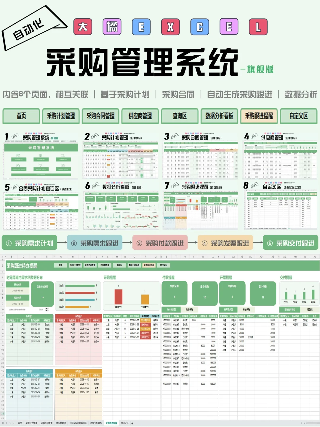 超好用!采购管理系统-旗舰版