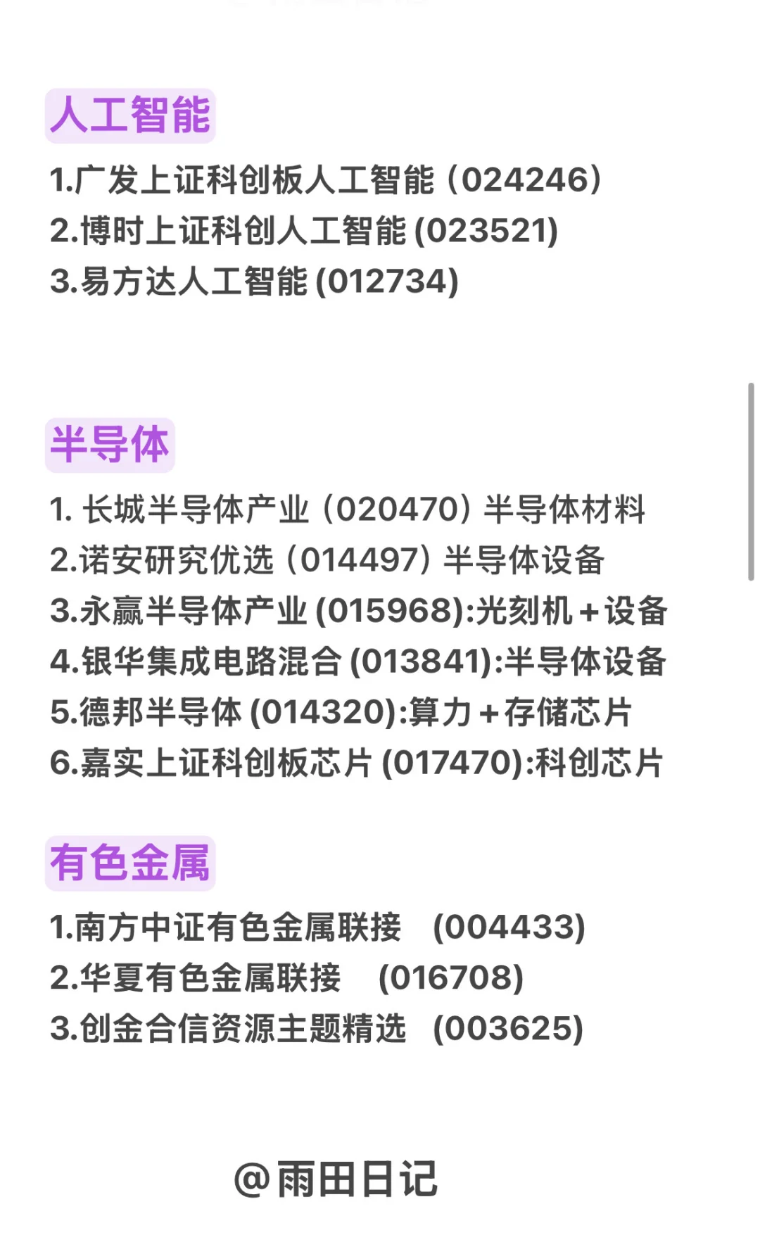 四季度最新热门基金板块整理合集?