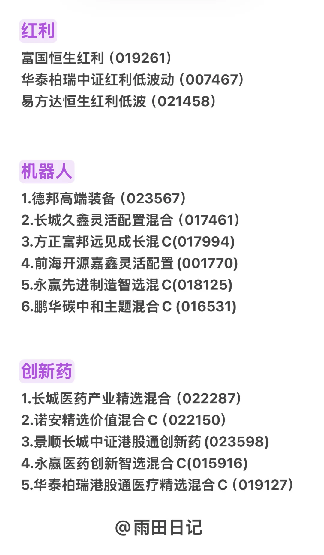 四季度最新热门基金板块整理合集?