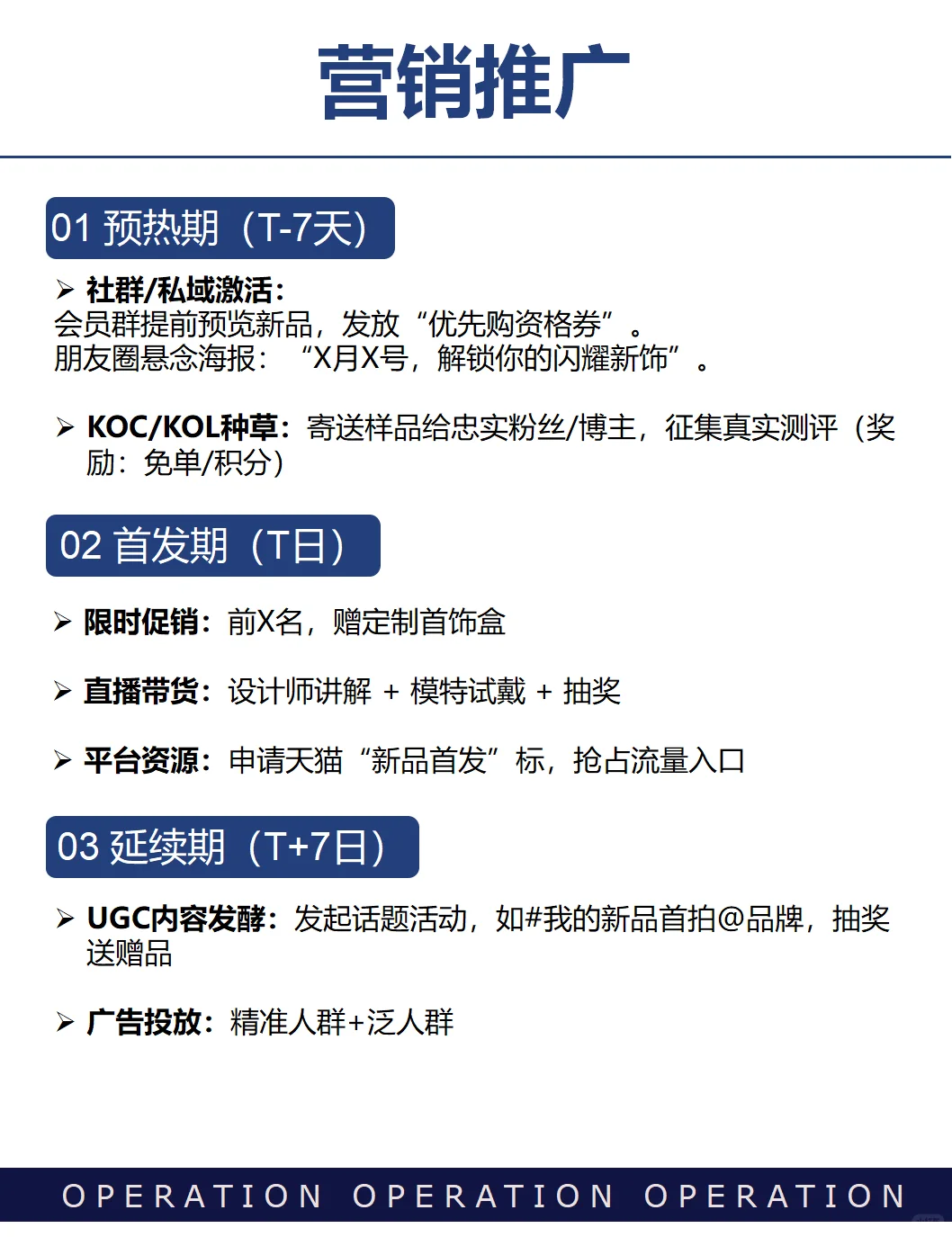 【全】新品上市要考虑哪些方面？