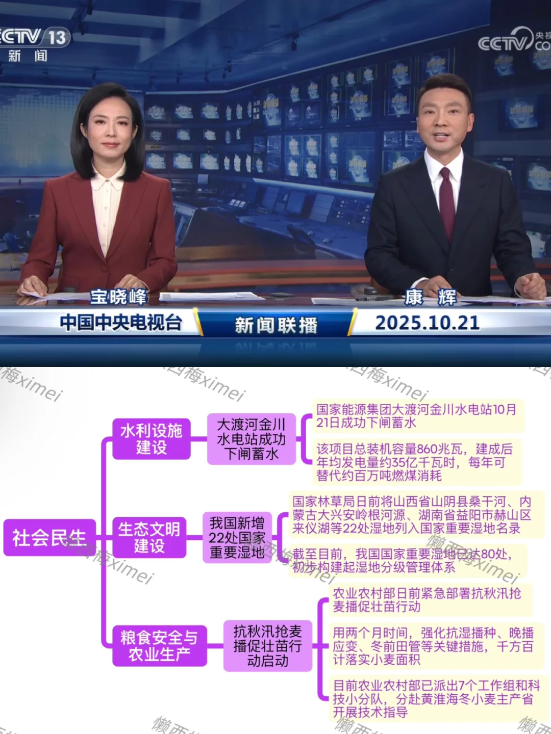 我为什么要开始看新闻…（2025.10.21）