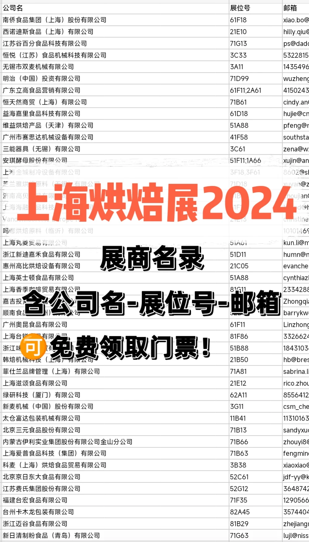 上海烘焙展展商名录来噜！还能领免费门票！