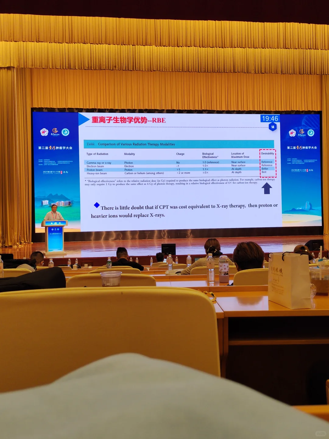 山东大厦黄河肿瘤大会