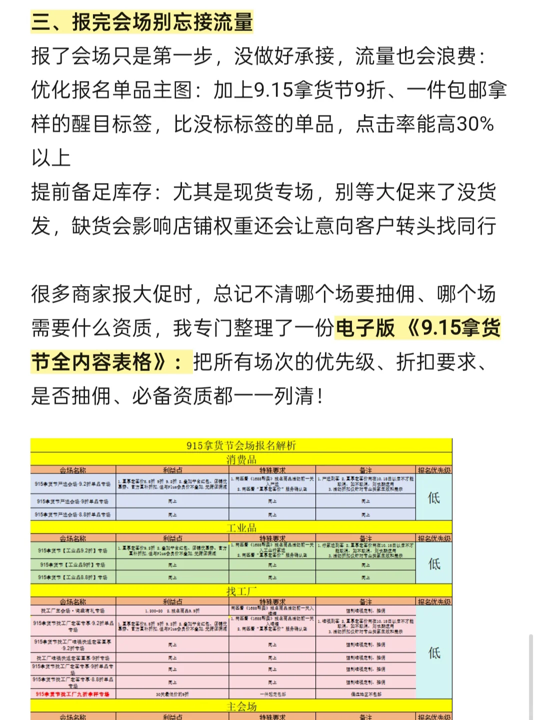 终于有人把1688的9.15拿货节活动说清楚了！！
