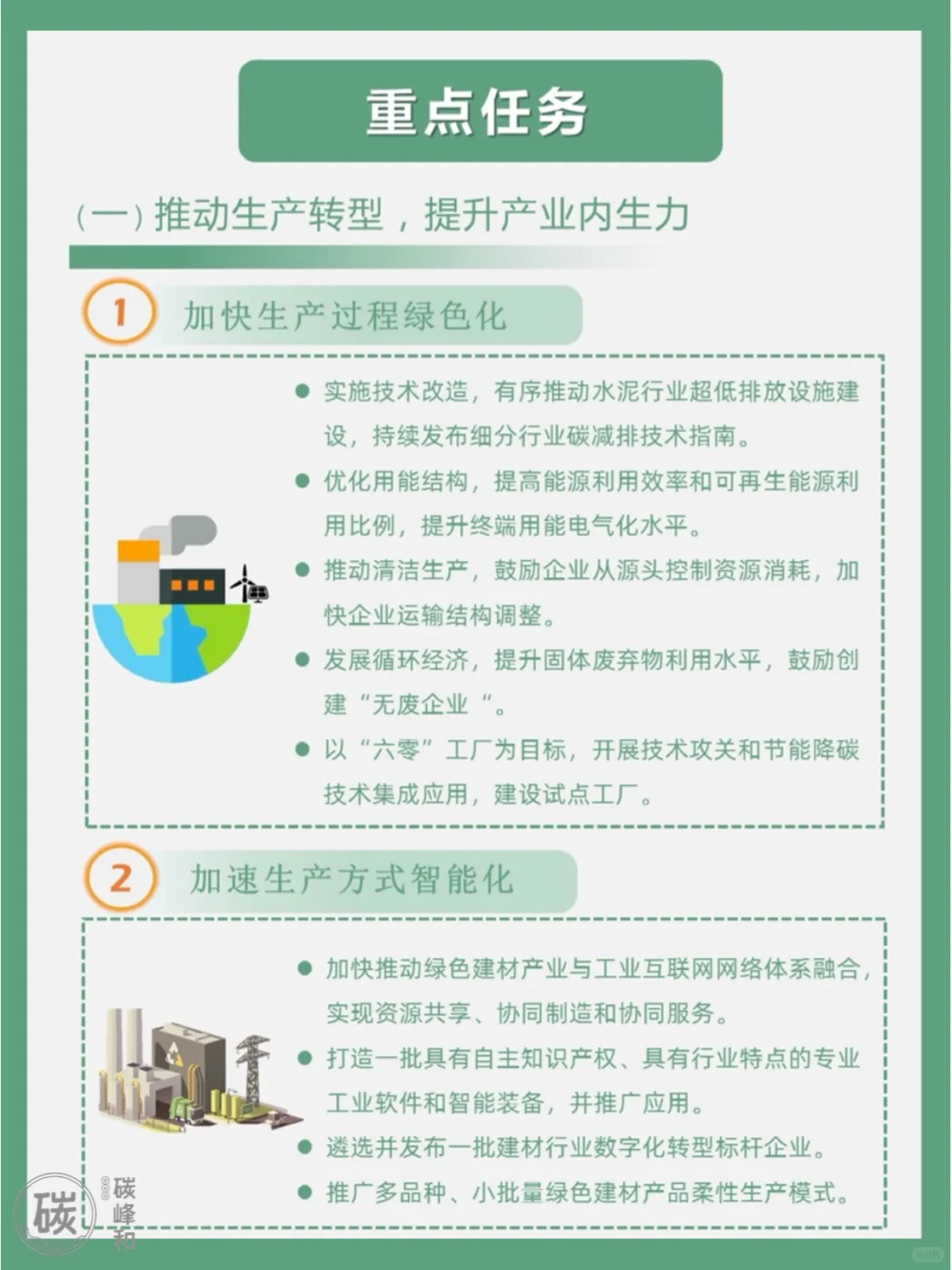 《绿色建材产业高质量发展实施方案》