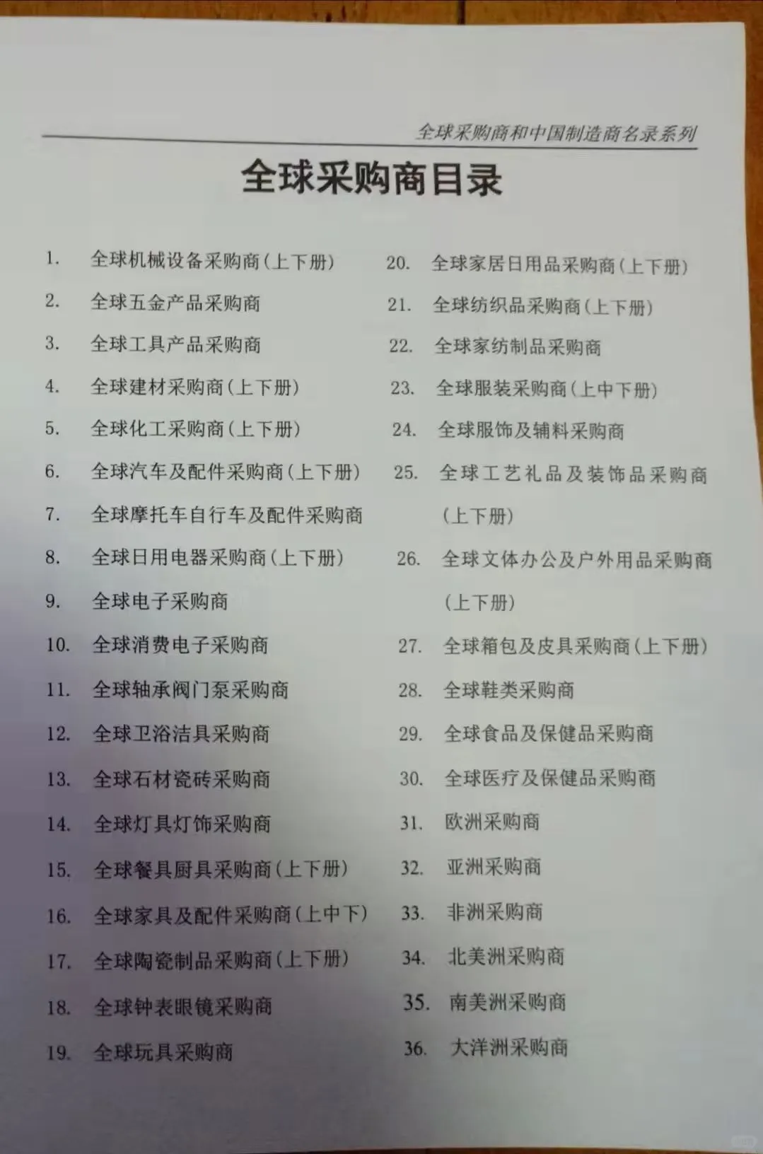 广交会全球采购商名录