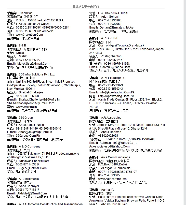 广交会全球采购商名录