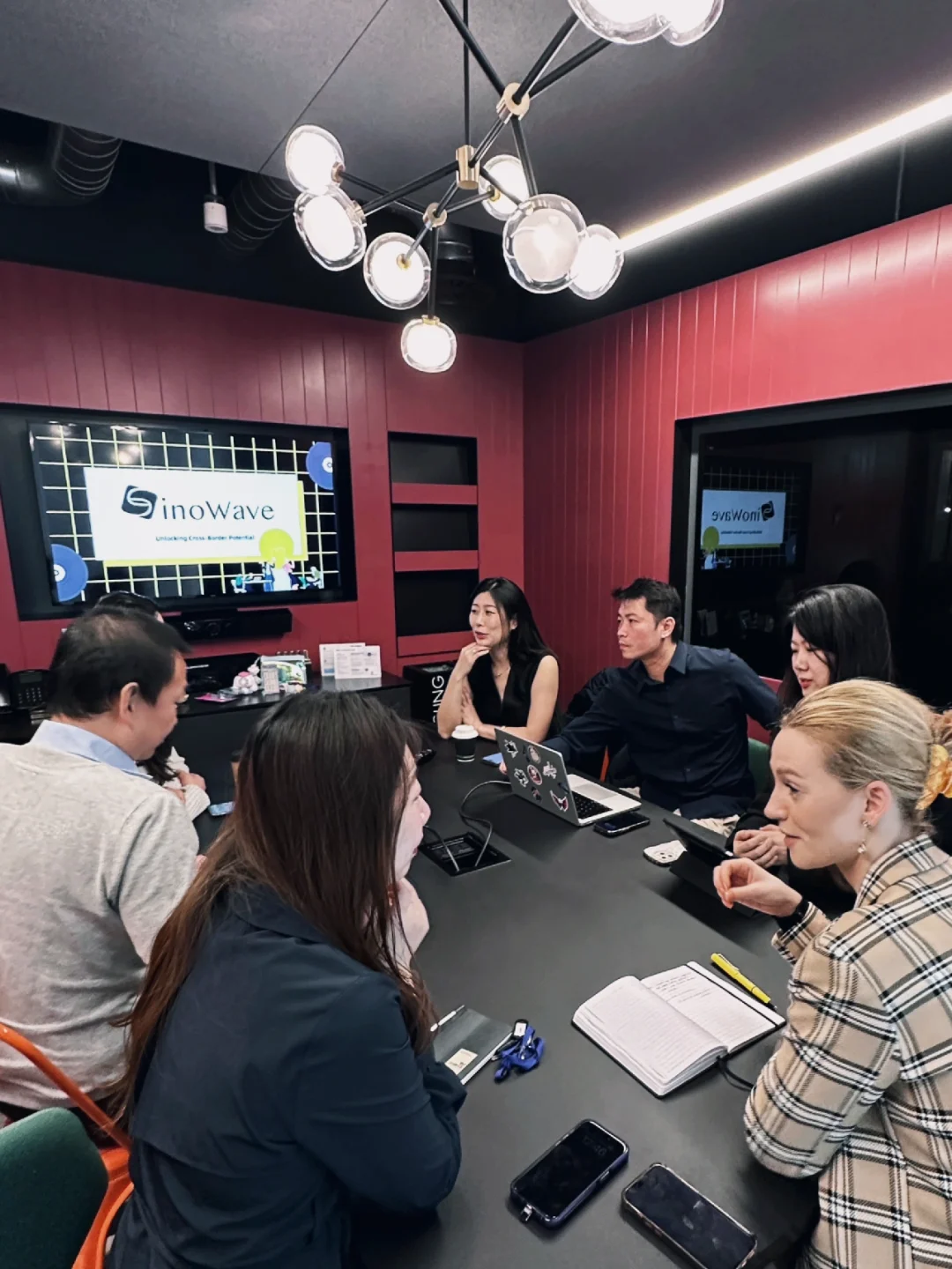 ?? Markting公司开会都在开什么?