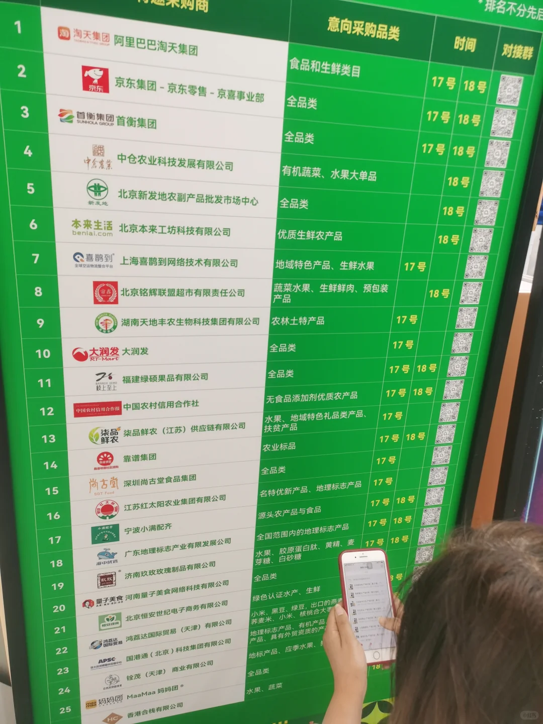 中国国际农产品交易会
